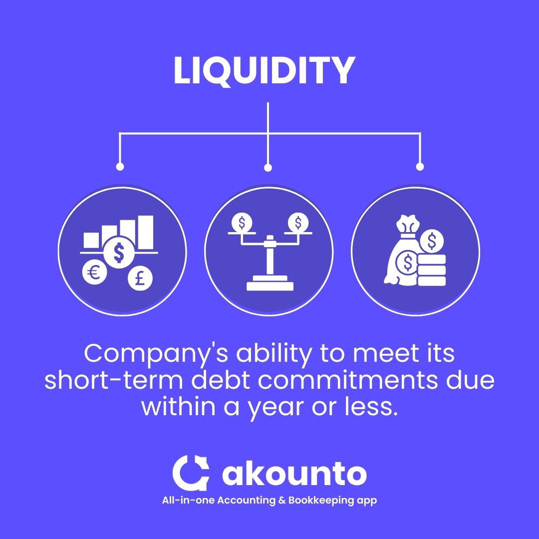 Solvency Vs Liquidity Know The Differences Akounto