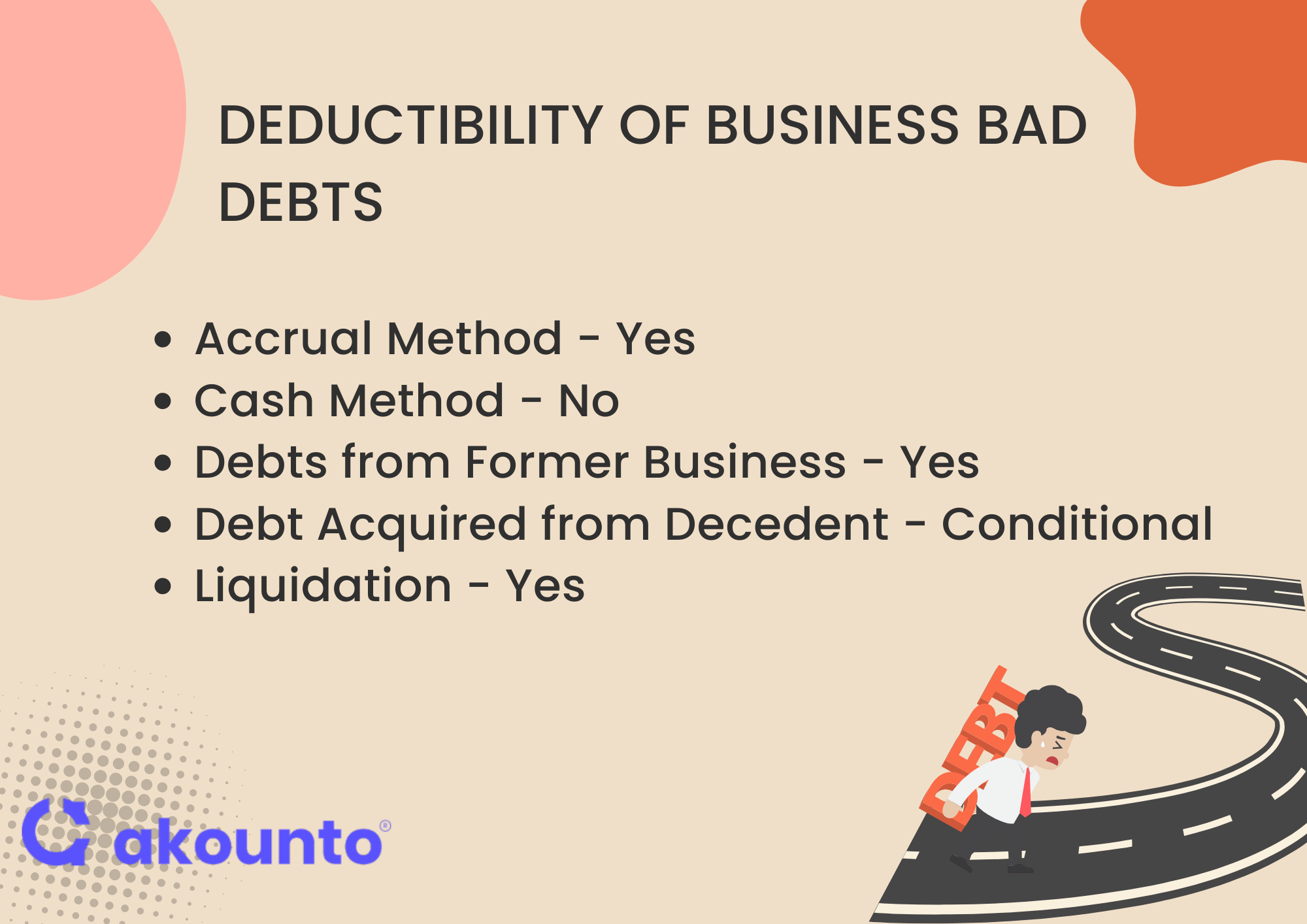 Bad Debt Expense Definition Reporting Methods Akounto