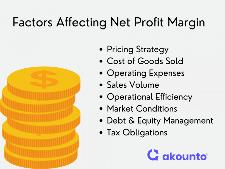 Net Profit Margin Definition Formula Examples Akounto