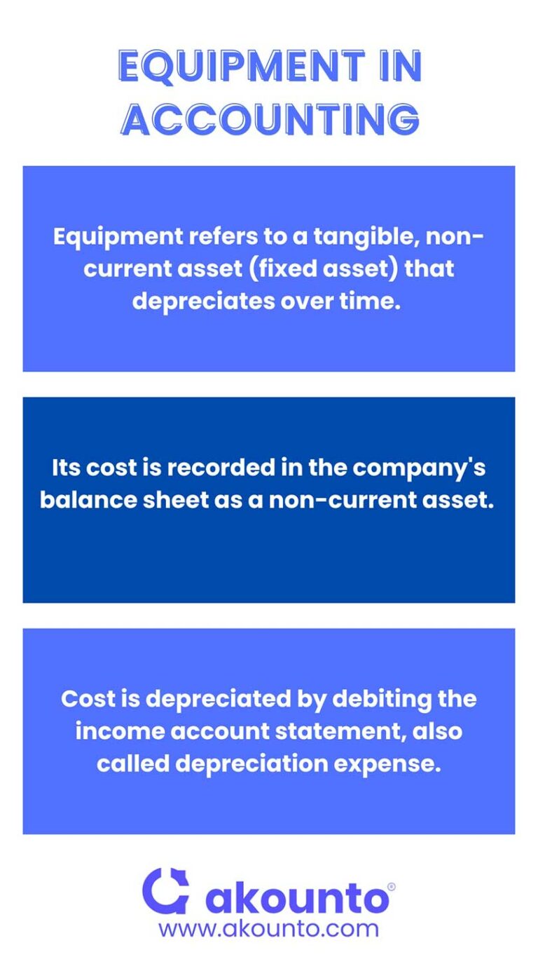 is-equipment-a-current-asset-detailed-explanation-akounto