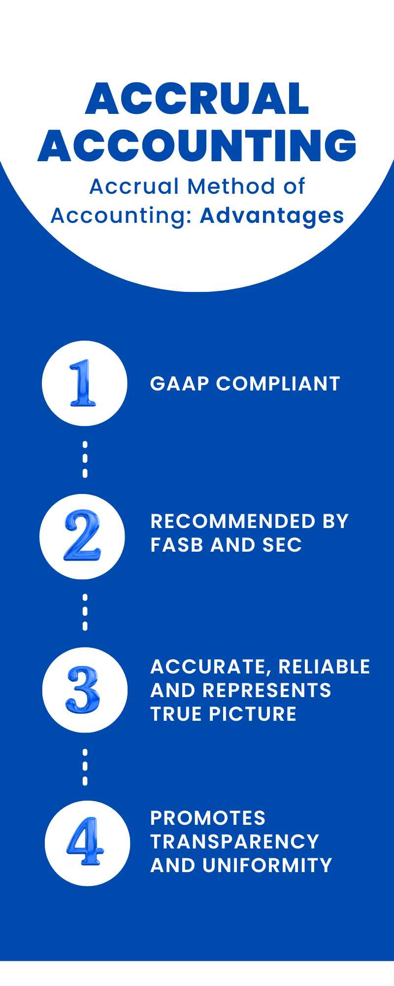 Definition Of Accrual Accounting