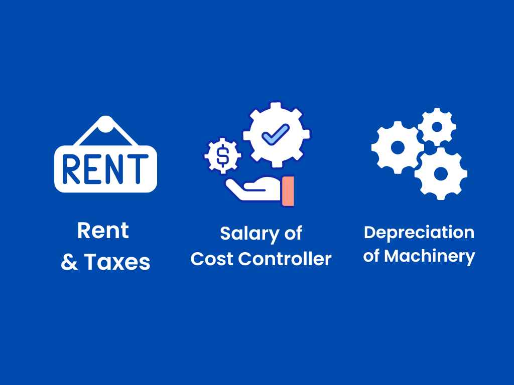 Manufacturing Overhead Definition Examples Akounto