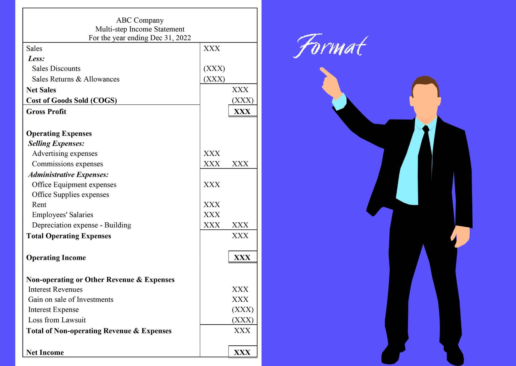 multi-step-income-statement-definition-examples-akounto