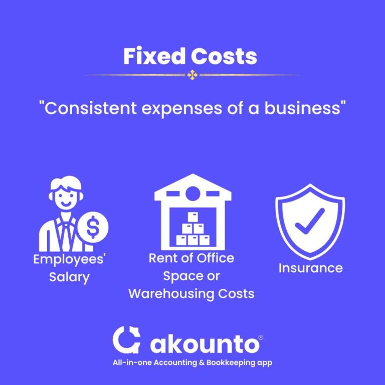 Fixed vs. Variable Cost: Differences & Examples - Akounto