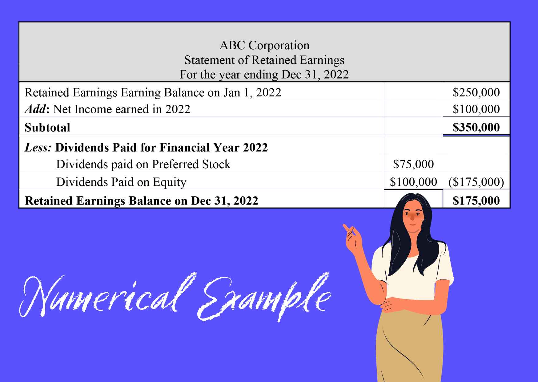 is-retained-earnings-an-asset-akounto