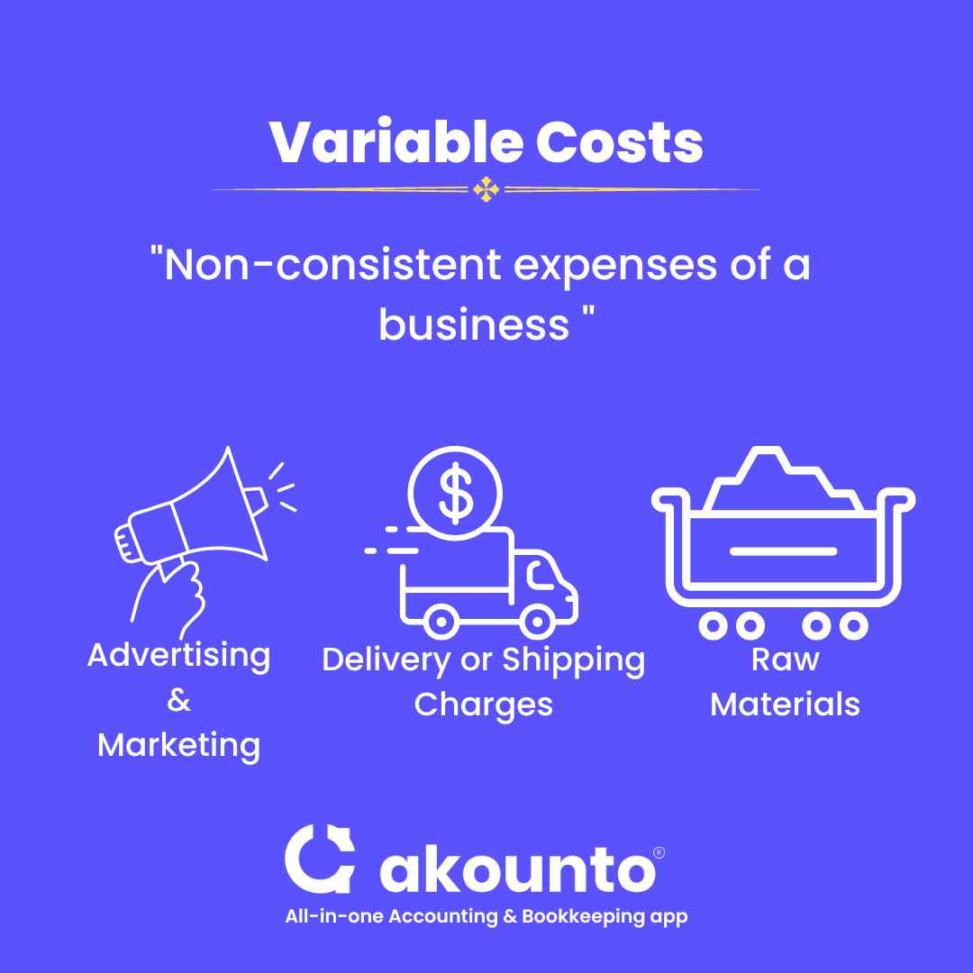 Fixed vs. Variable Cost Differences & Examples Akounto