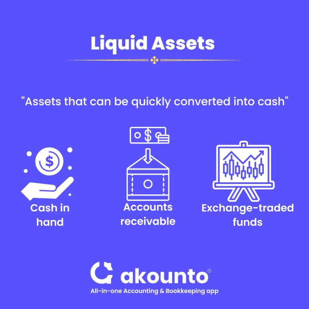 Liquidity Ratio Definition Types Examples Akounto