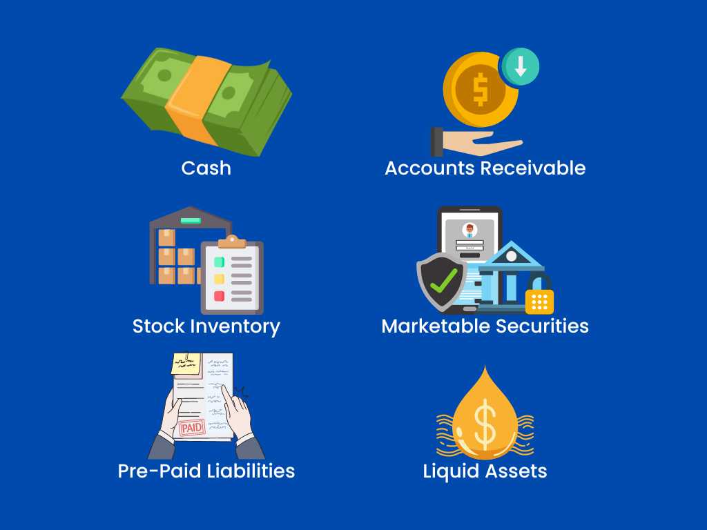 Current Assets Definition Calculation Examples Akounto