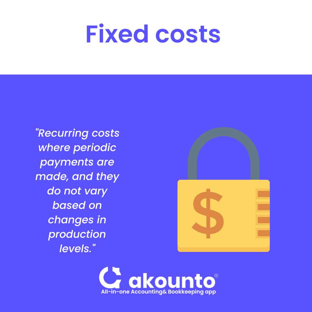 Fixed Cost Definition, Calculation & Examples Akounto