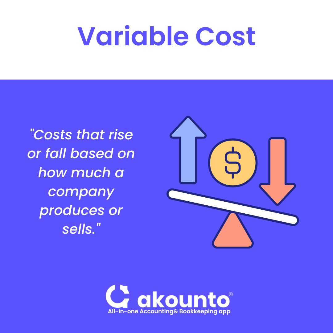 Variable Cost And Fixed Cost Calculator at Alvin Carol blog