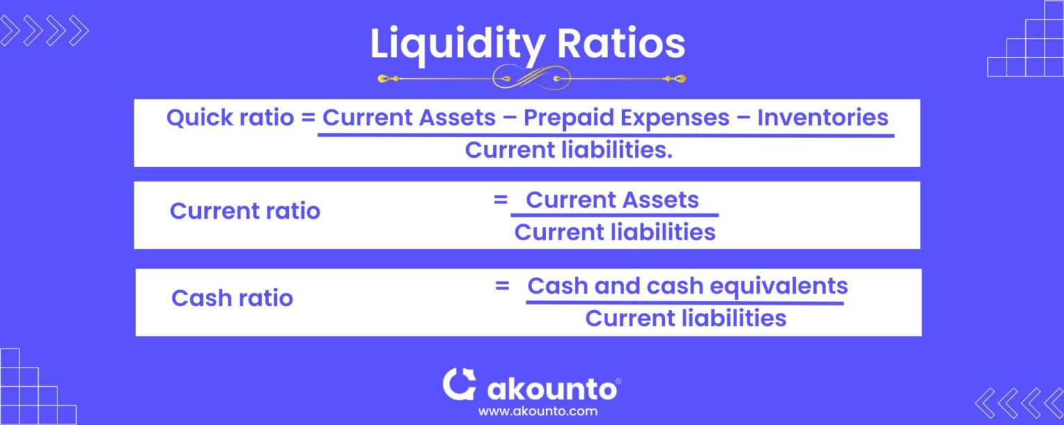 Current Assets: Definition, Calculation & Examples - Akounto