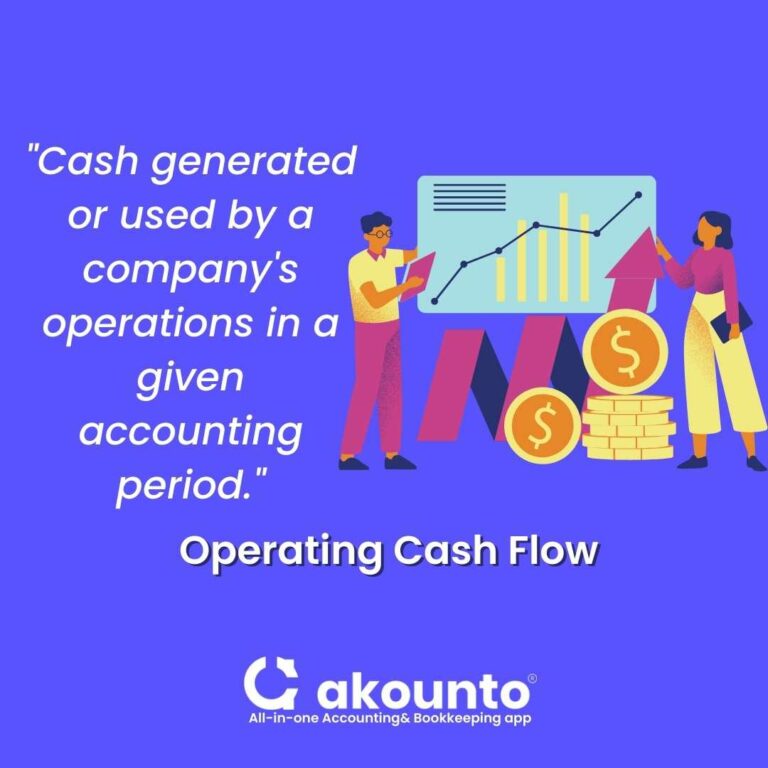 Operating Cash Flow: Definition & Examples - Akounto