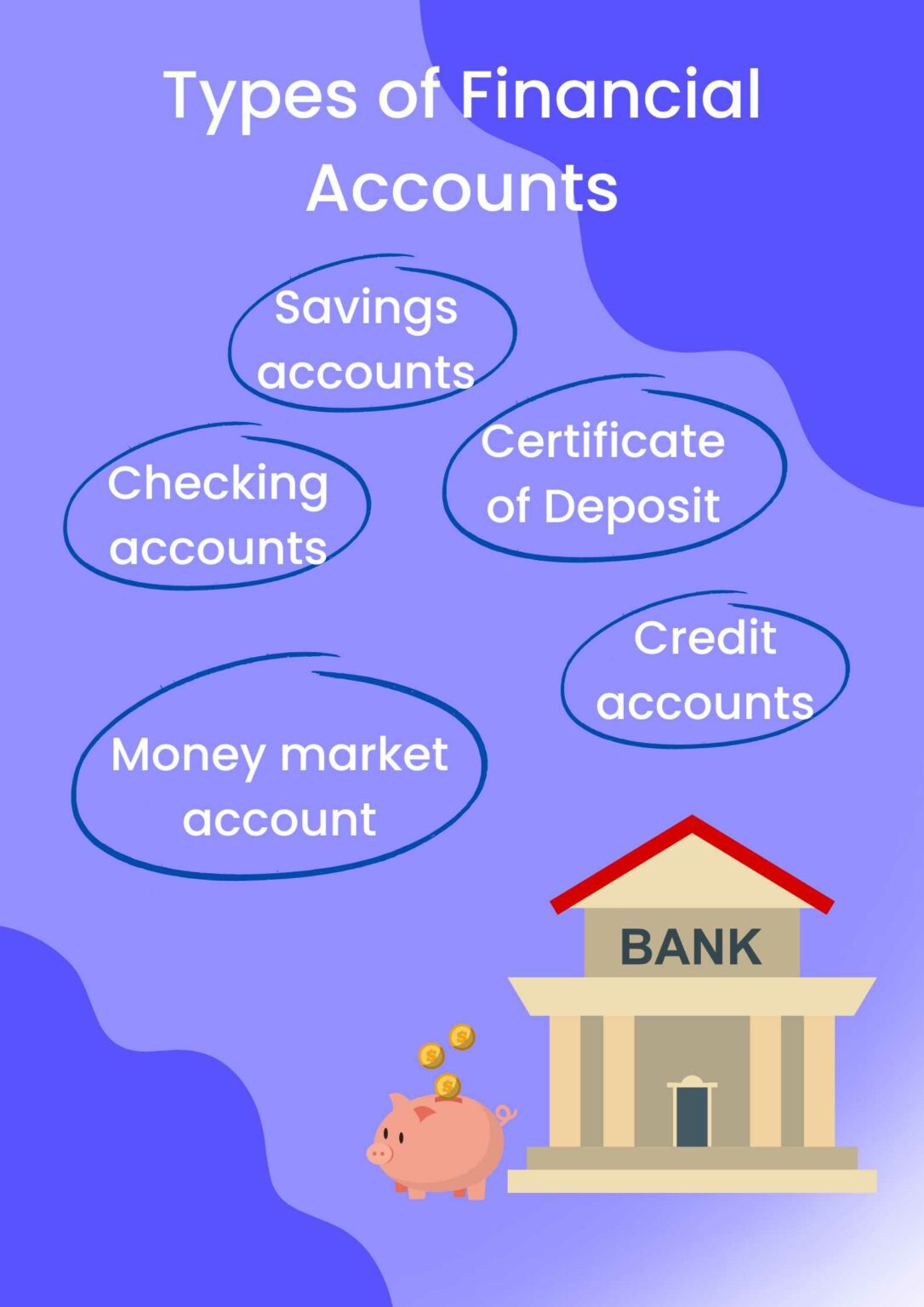 account-balance-definition-types-examples-akounto