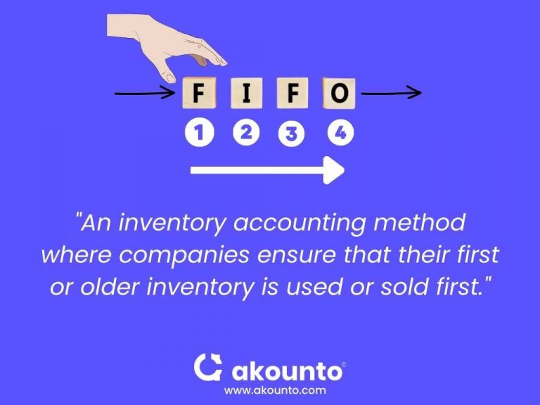 What Is FIFO Method In Accounting & How To Use It? - Akounto