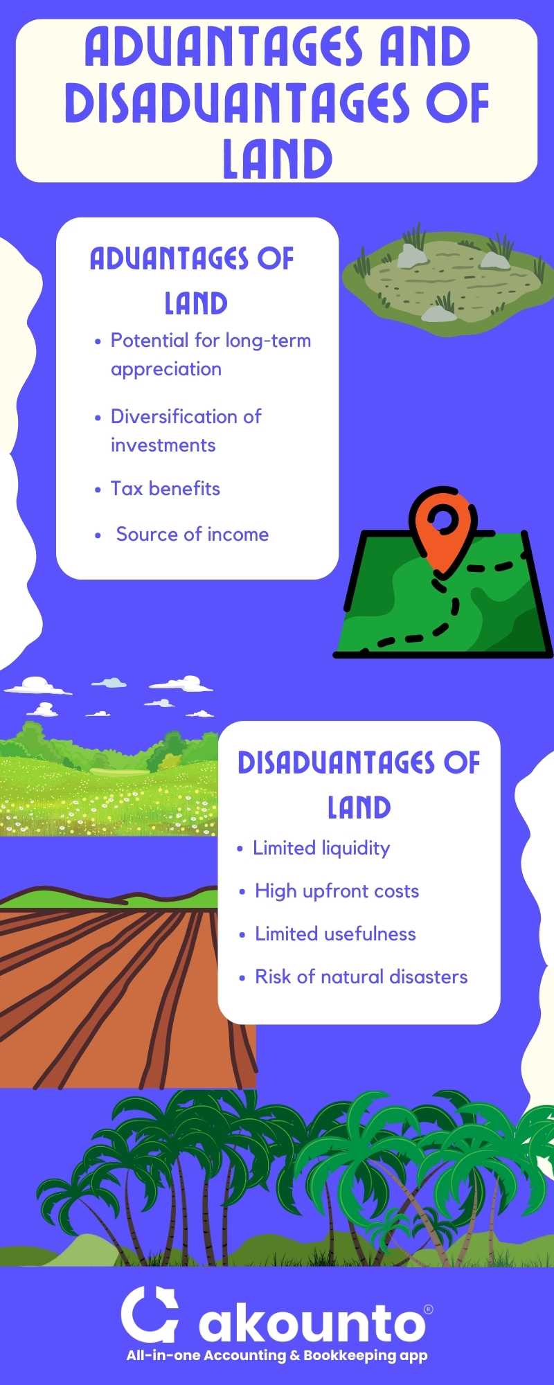 is-land-an-asset-understand-with-examples-akounto