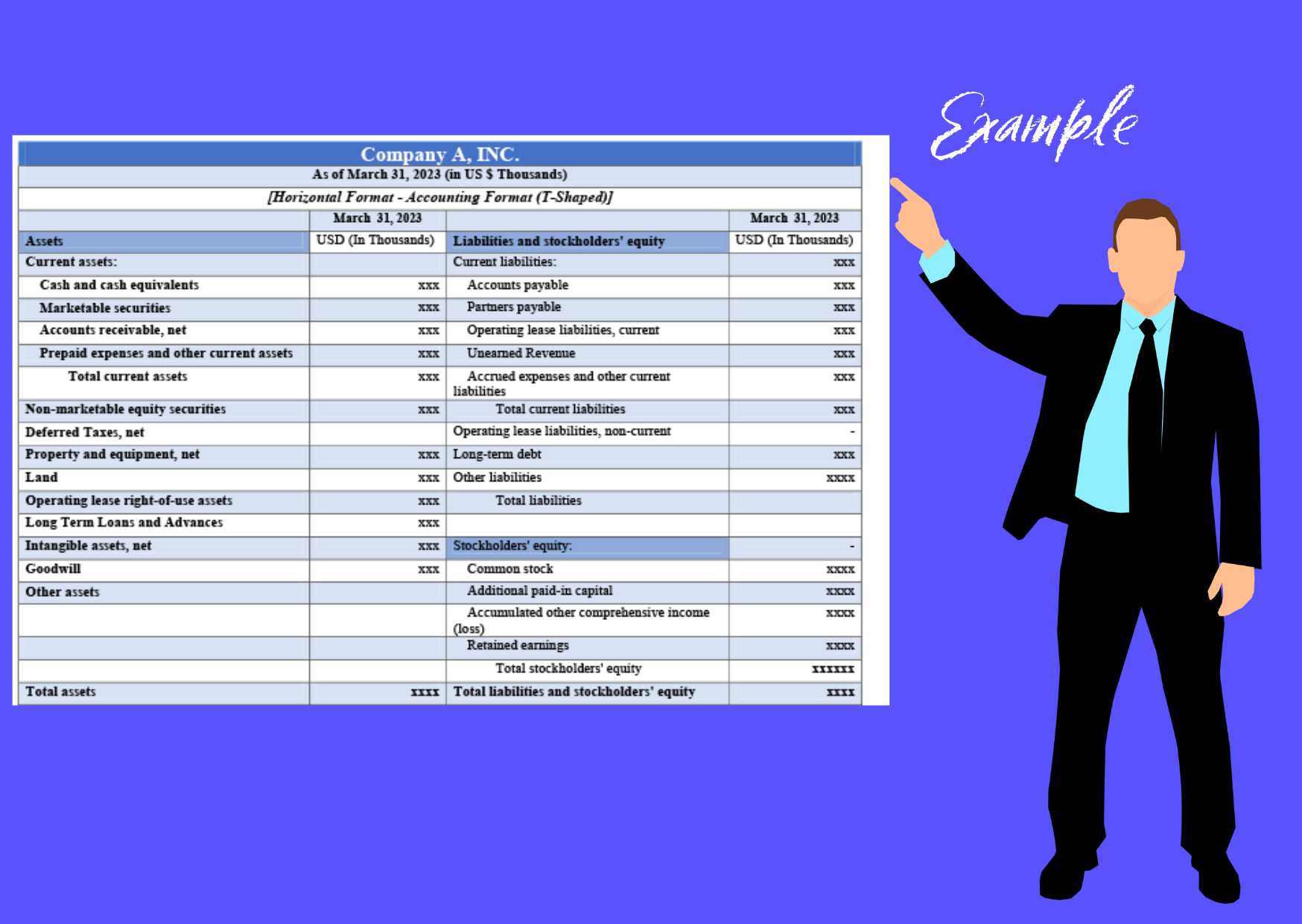 Balance Sheet Definition Components Examples Akounto