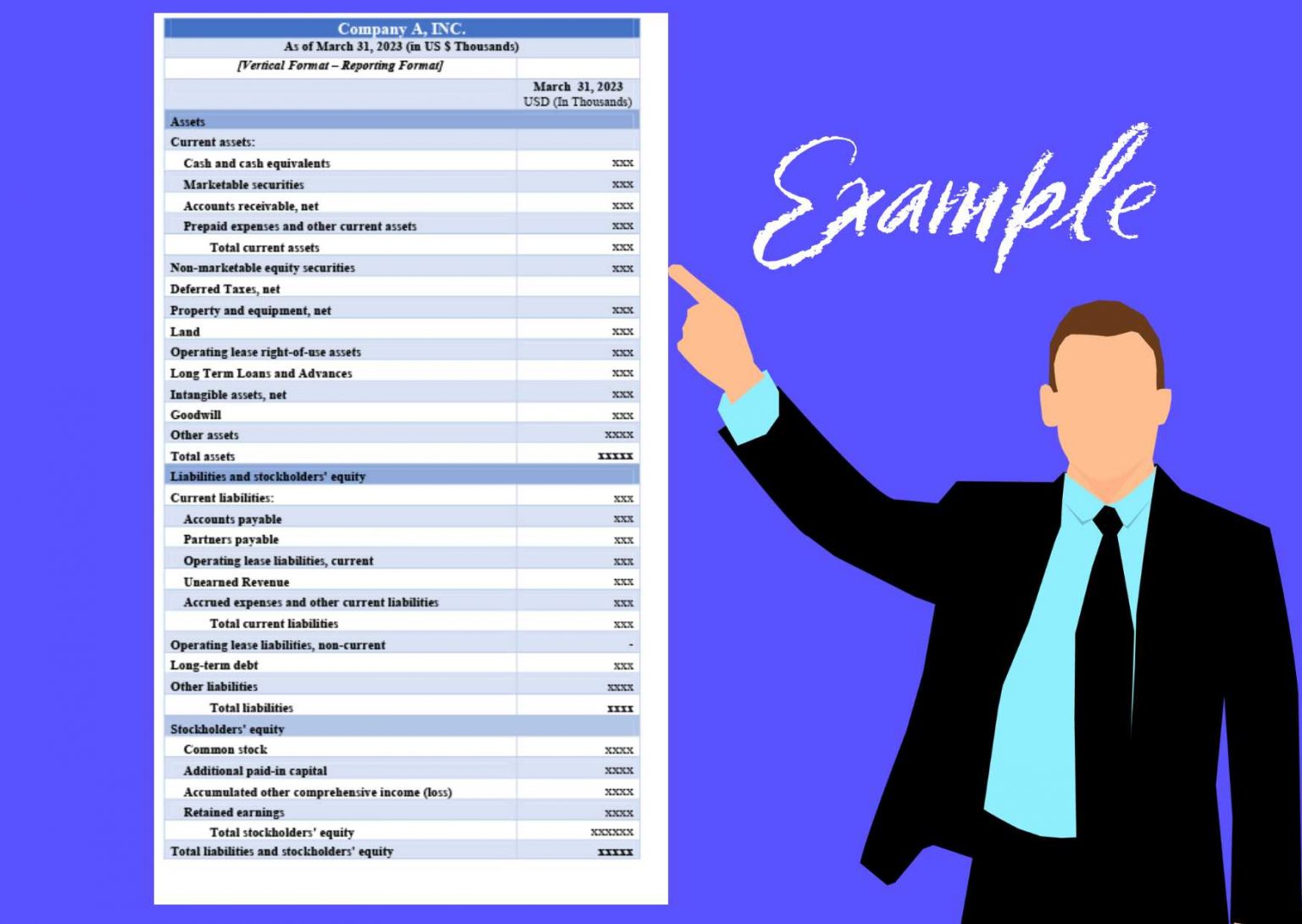 balance-sheet-definition-components-examples-akounto