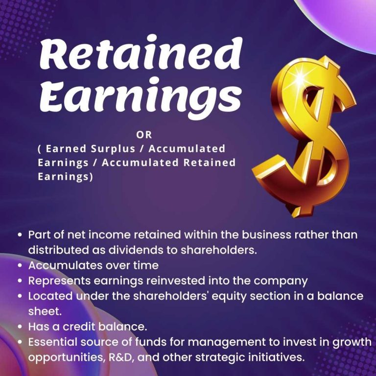 Retained Earnings: Definition, Formula & Examples - Akounto