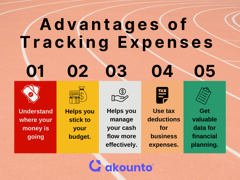 Small Business Expense Tracking in 11 Easy Steps - Akounto