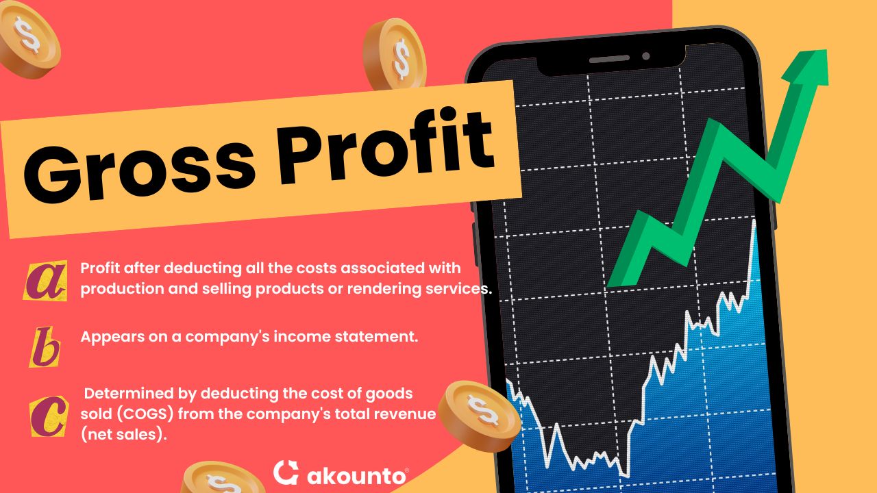 Gross Profit: Definition, Calculation & Examples - Akounto