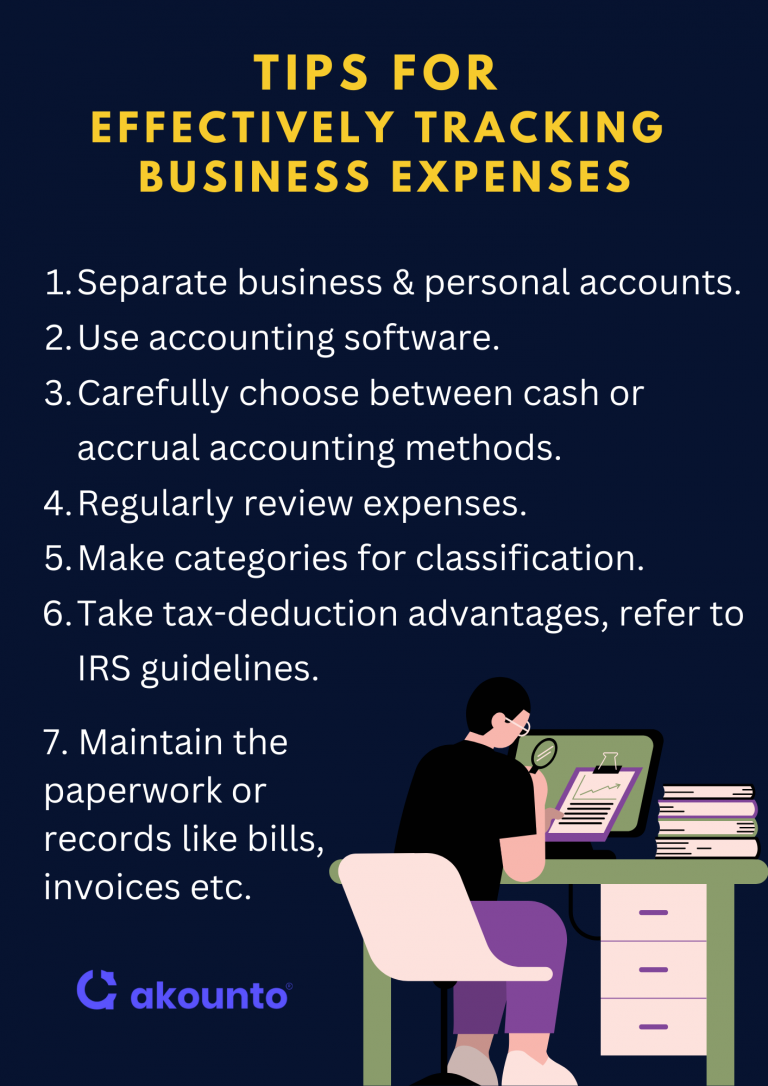 Business Expenses Definition, Types & Examples Akounto