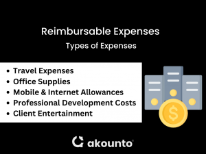 Reimbursable Expenses: Definition, Use & Examples - Akounto