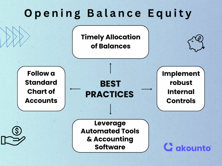 opening-balance-equity-definition-how-to-fix-it-akounto