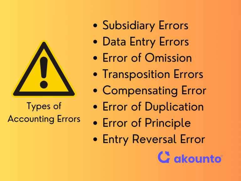 Accounting Errors: Types, Detection & Prevention - Akounto