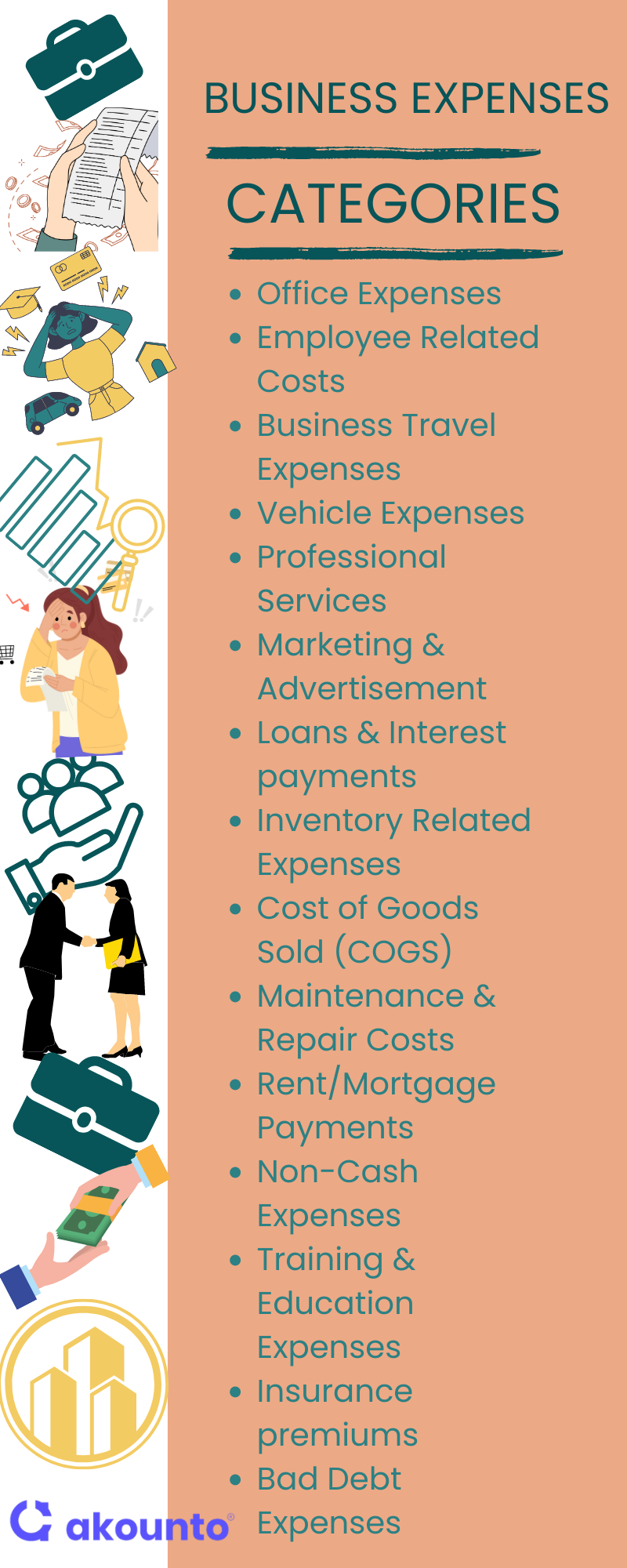 15-small-business-expense-categories-with-examples-akounto