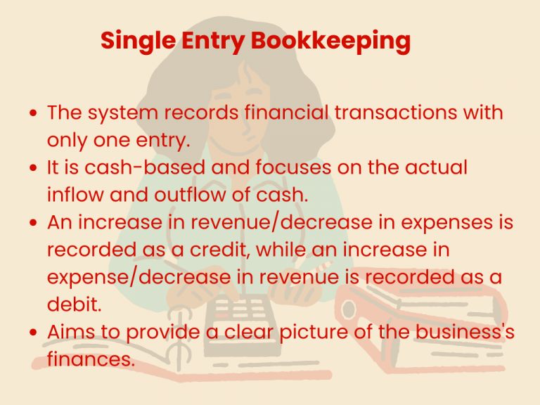 Single Entry Bookkeeping Definition And Examples Akounto 6736