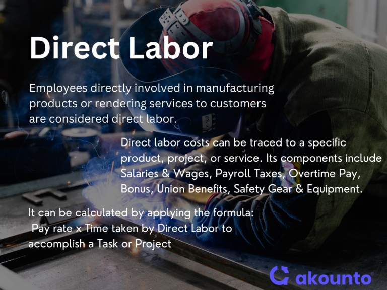 assignment of direct labor