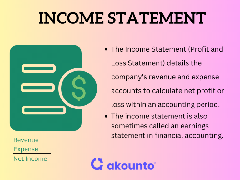 Where Do Vendor Discounts Go On The Income Statement