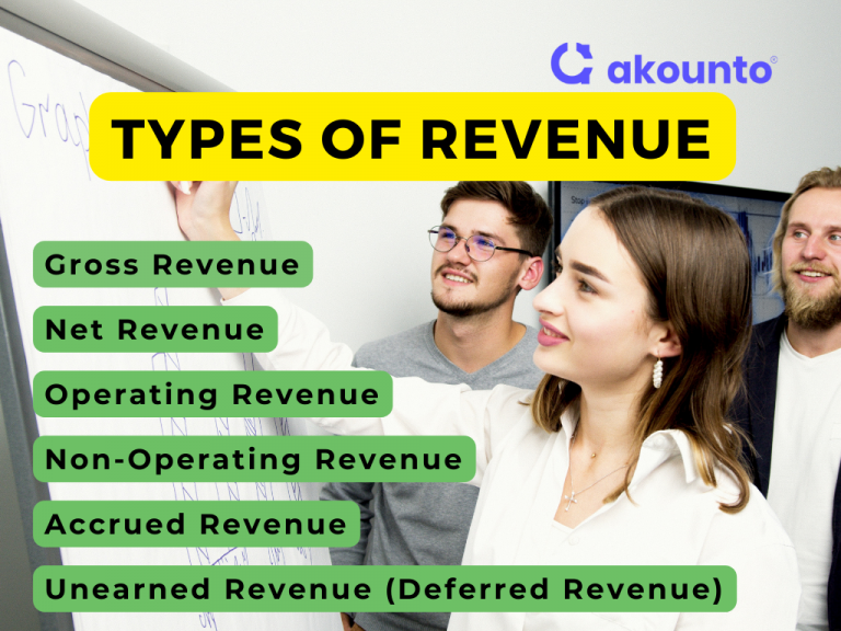 Revenue in Accounting: Definition, Types & Example - Akounto